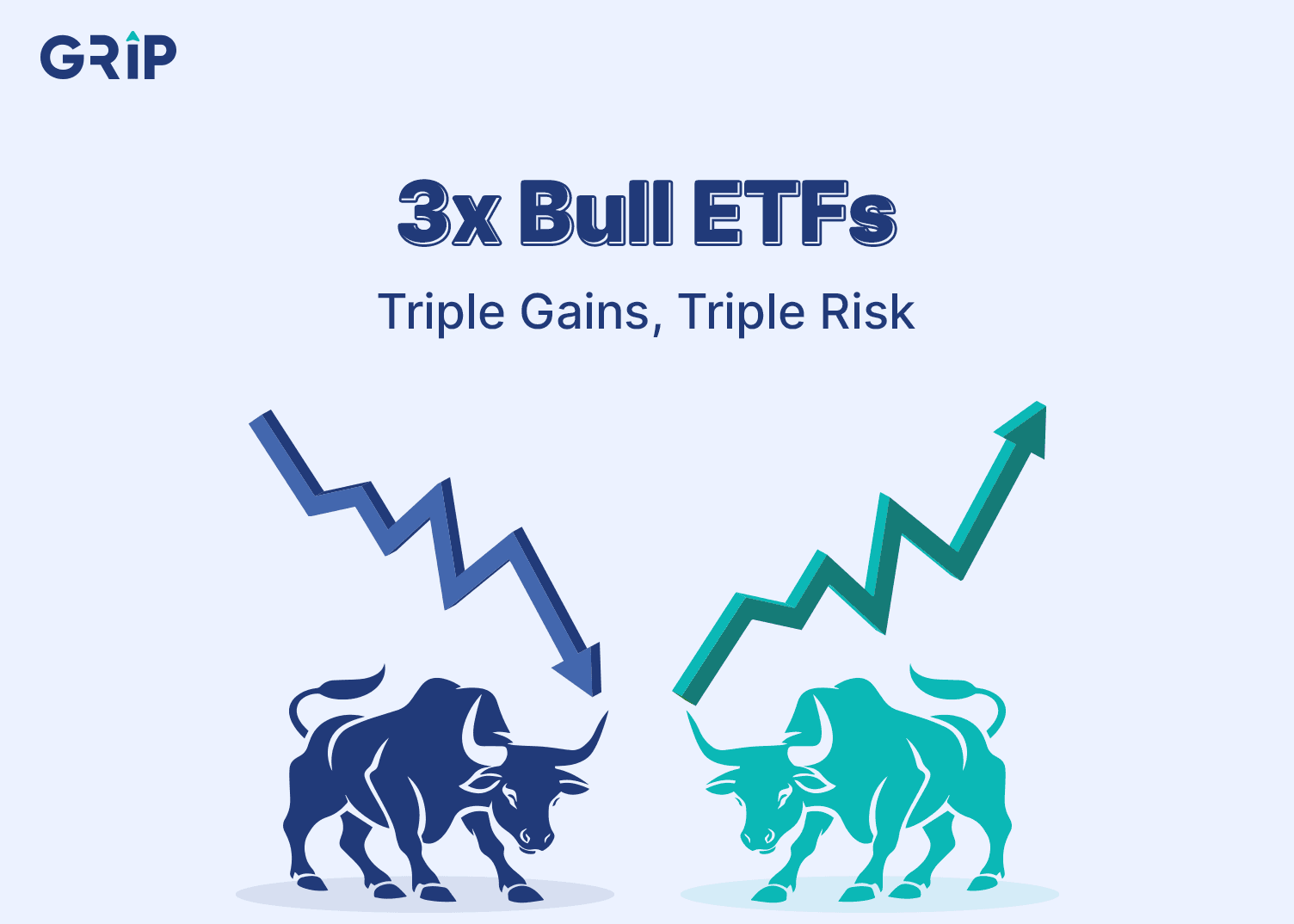 3x Bull ETF: Meaning, Risks, Examples and SEBI Rules Explained
