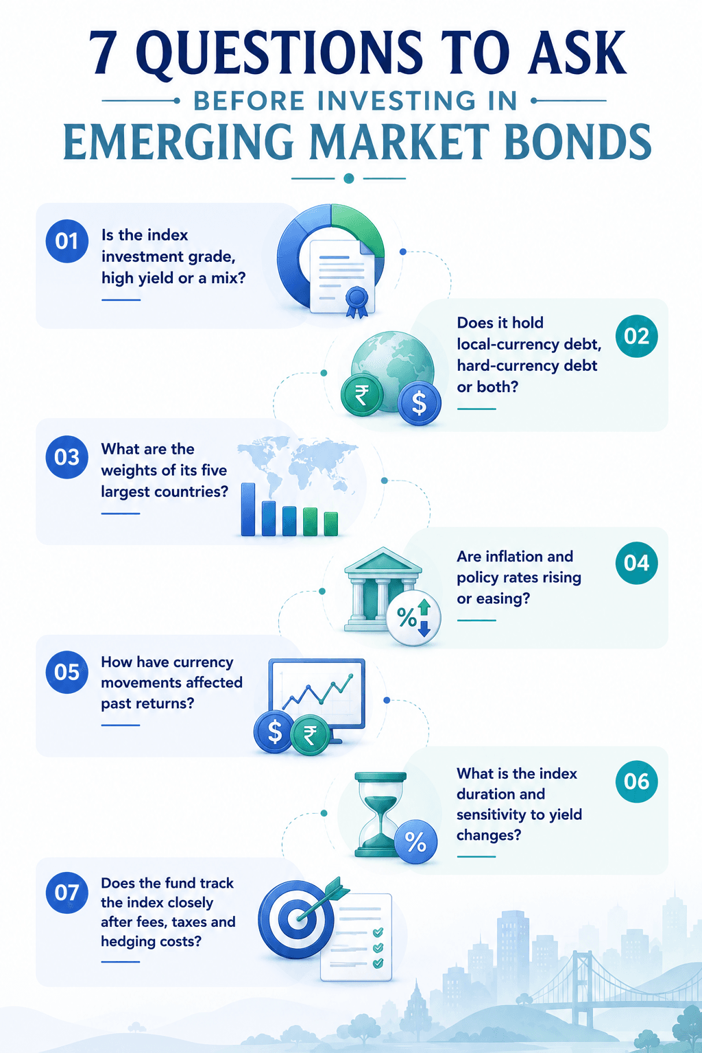 7-questions-to-ask-before-investing-in-bonds