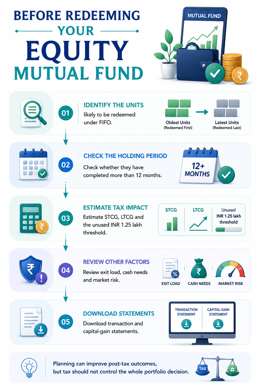 equity-mutual-fund