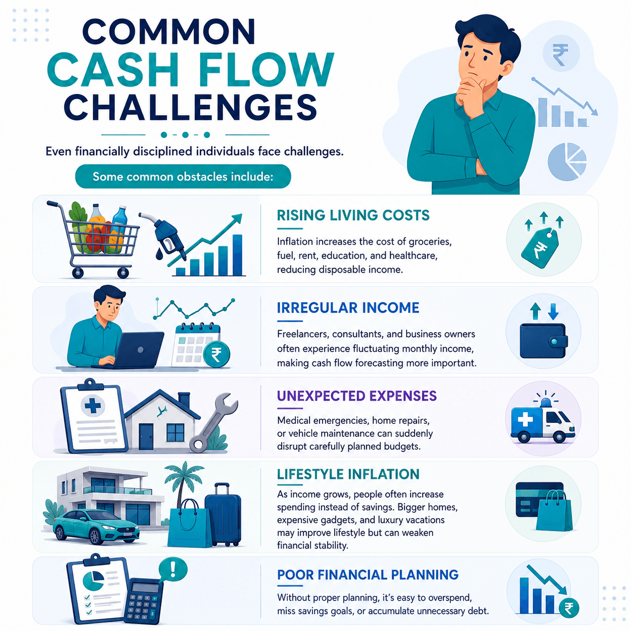 common-cash-flow-challenges