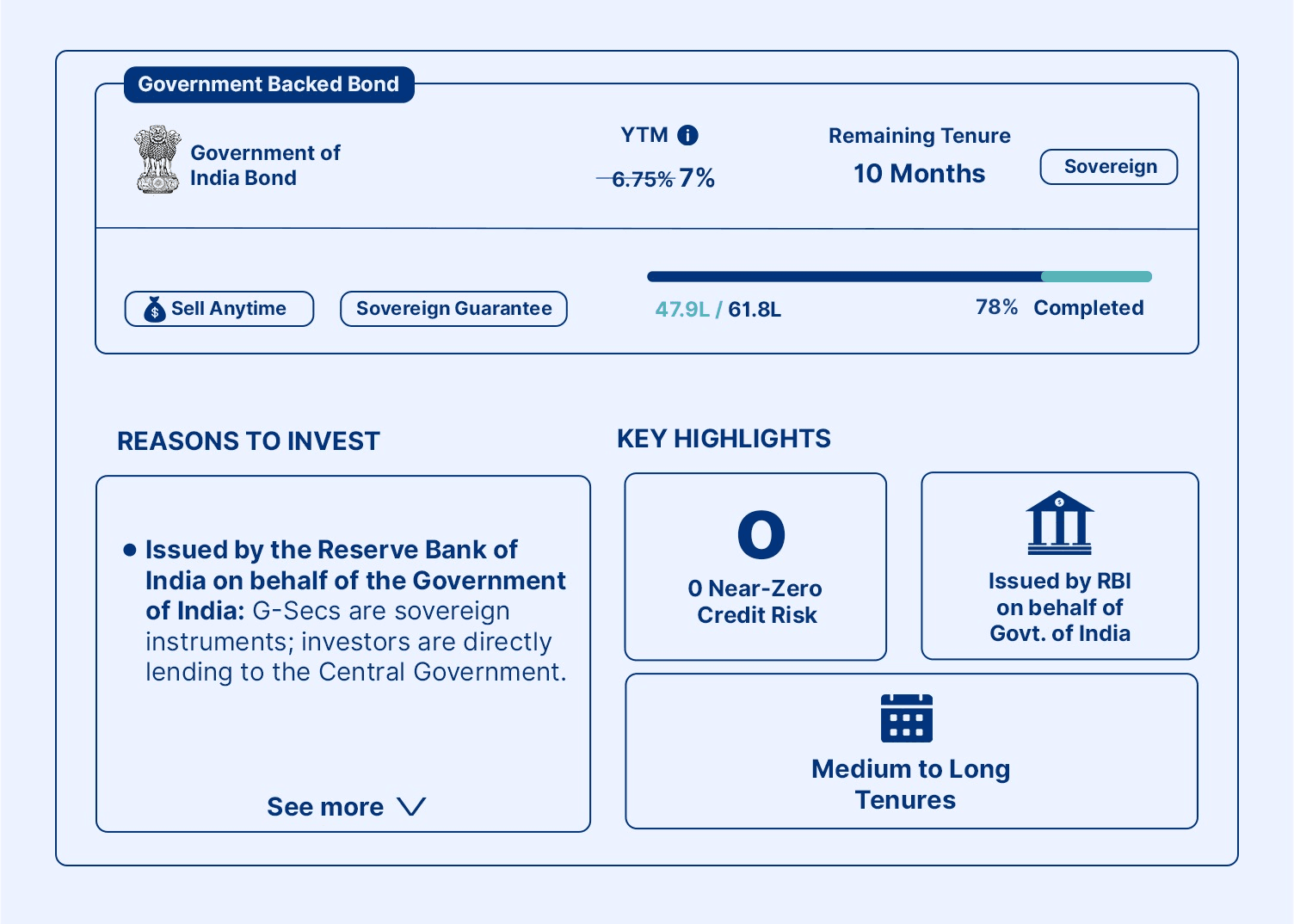 government-of-india-bond