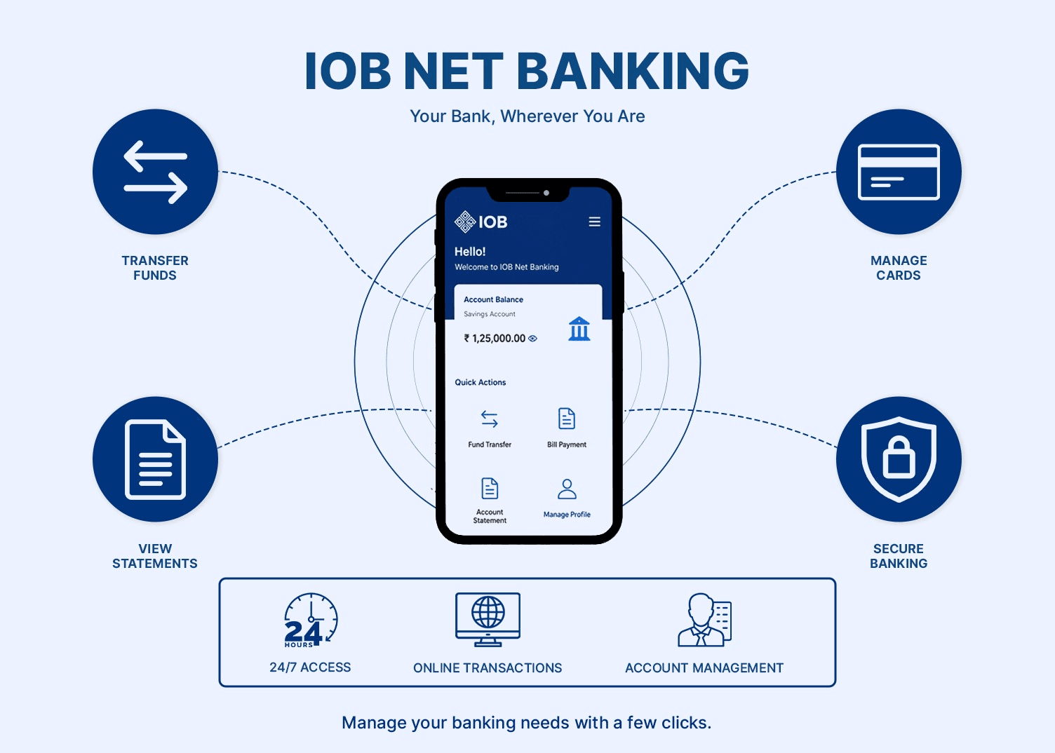 iob-net-banking