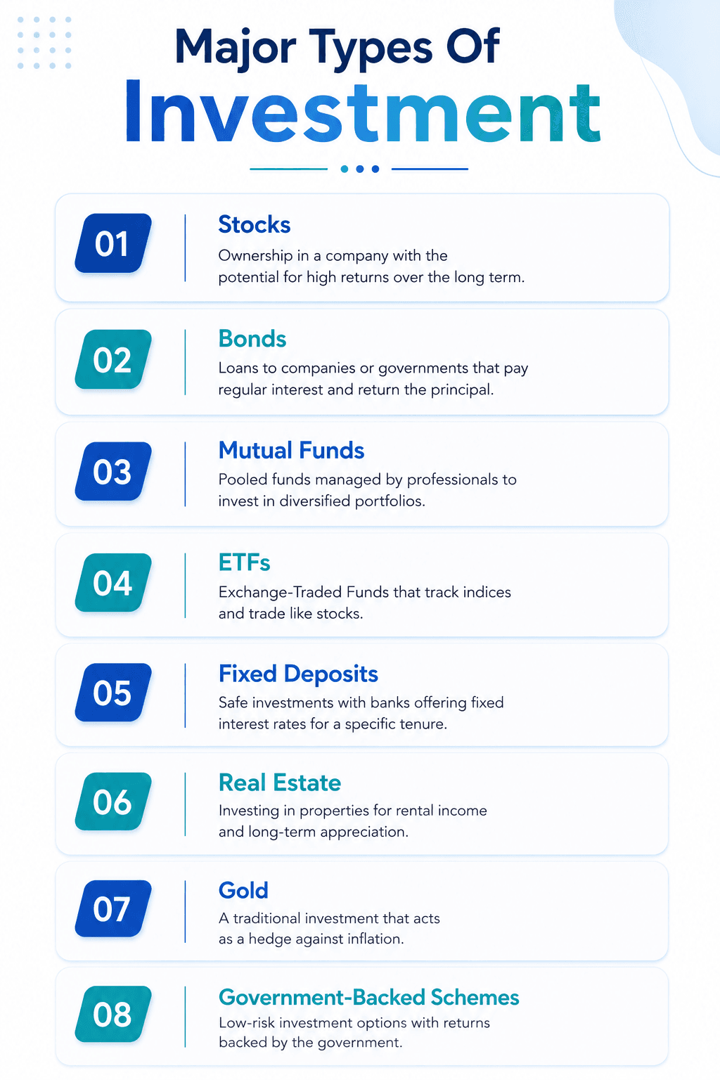 major-types-of-investment