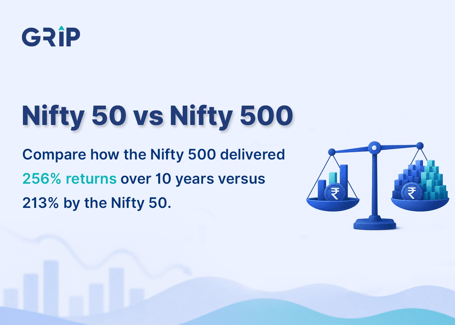 Nifty 50 vs Nifty 500: Performance, Retu...