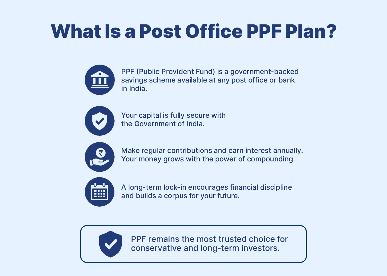 post-office-ppf-plan