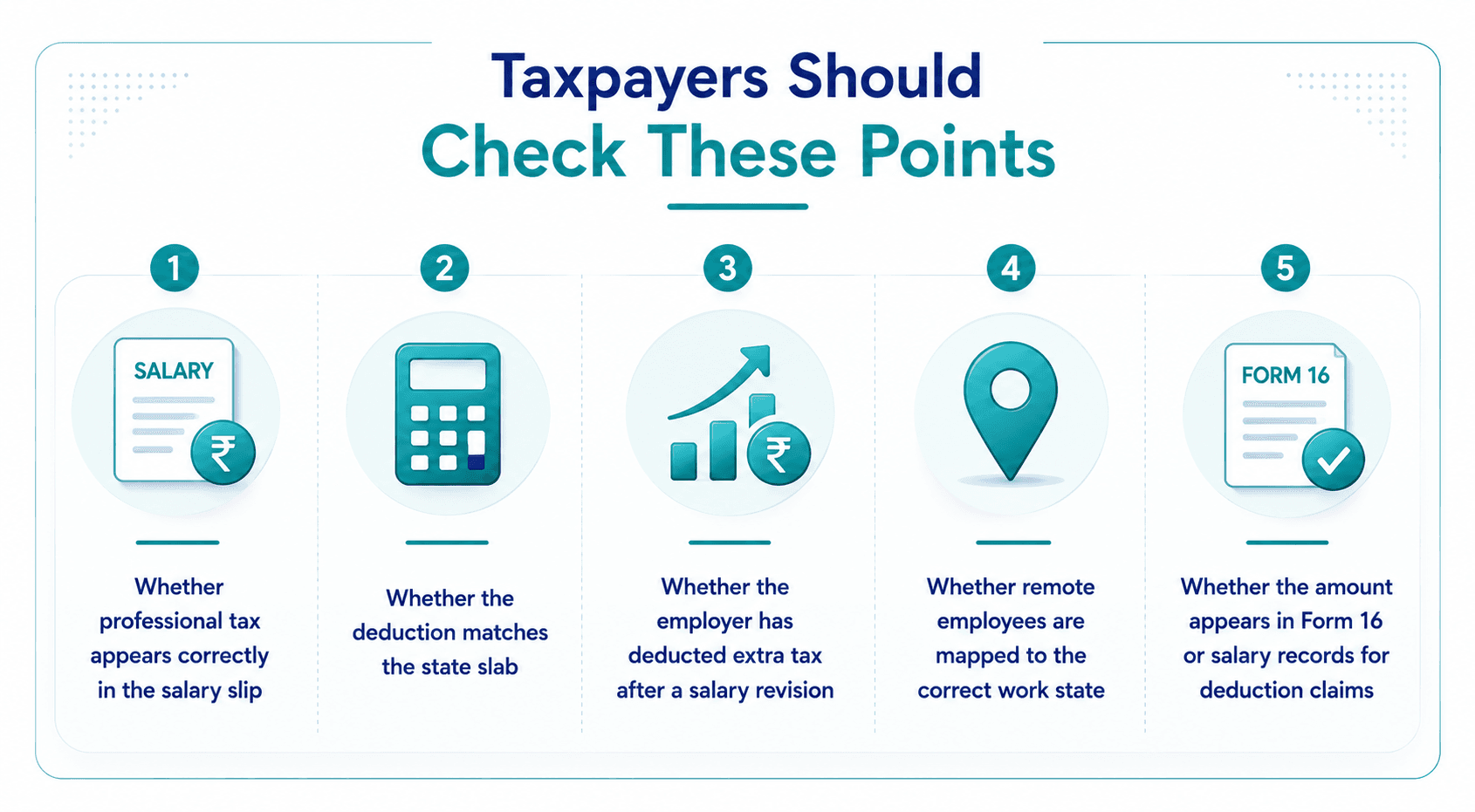taxpayers-should-check-these-points-on-professional-tax