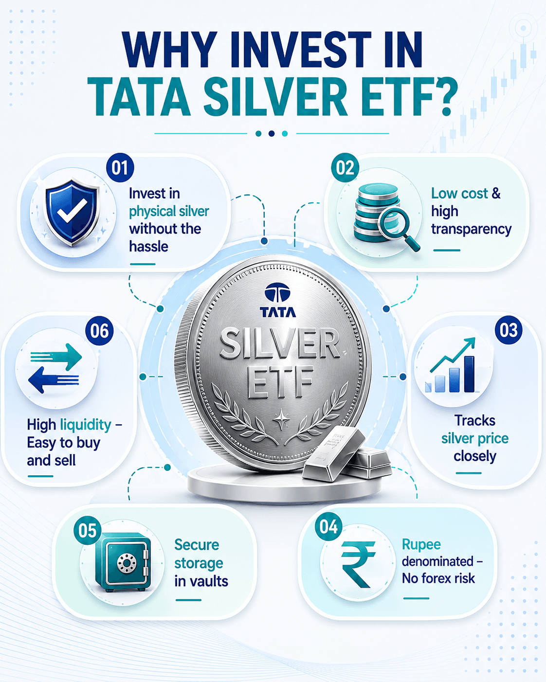 tata-silver-etf