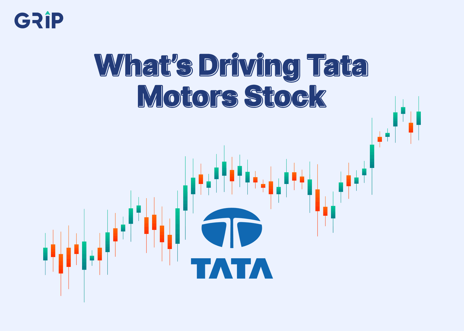 Tata Motors Share Price: Key Drivers, Ou...