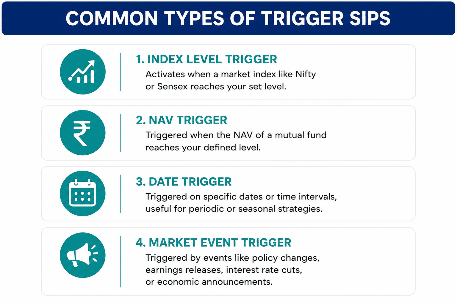 common-types-of-trigger-sip