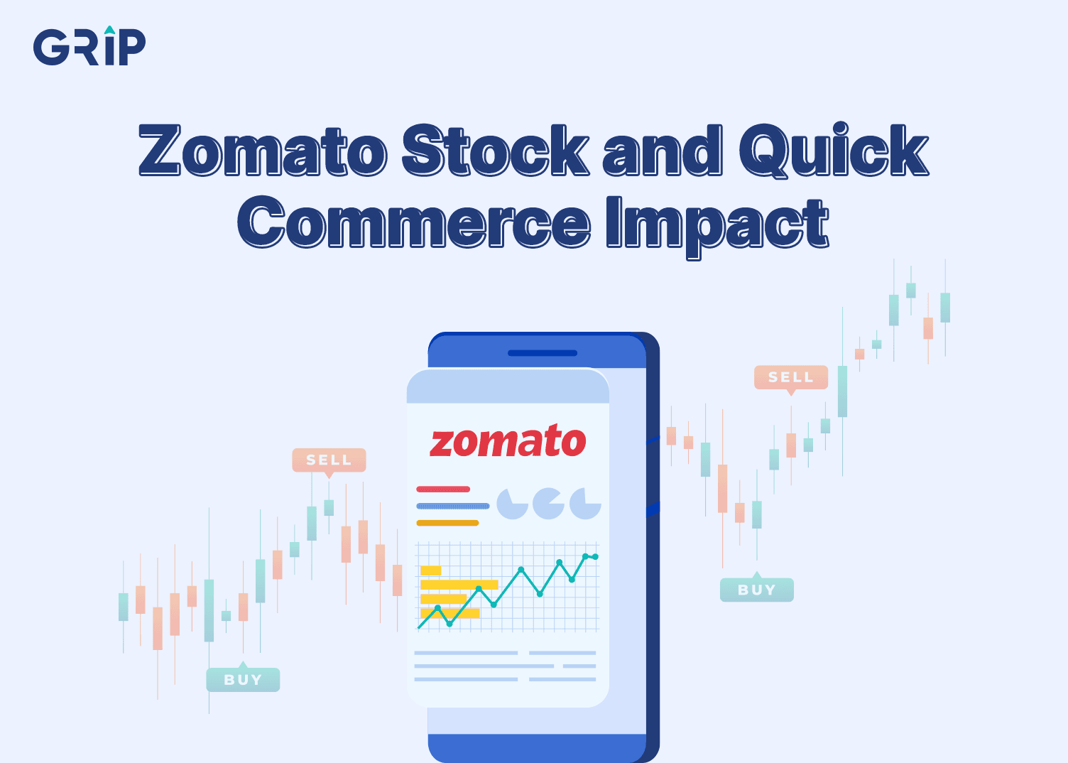 Zomato Share Price Explained: Impact of Quick Commerce Rules